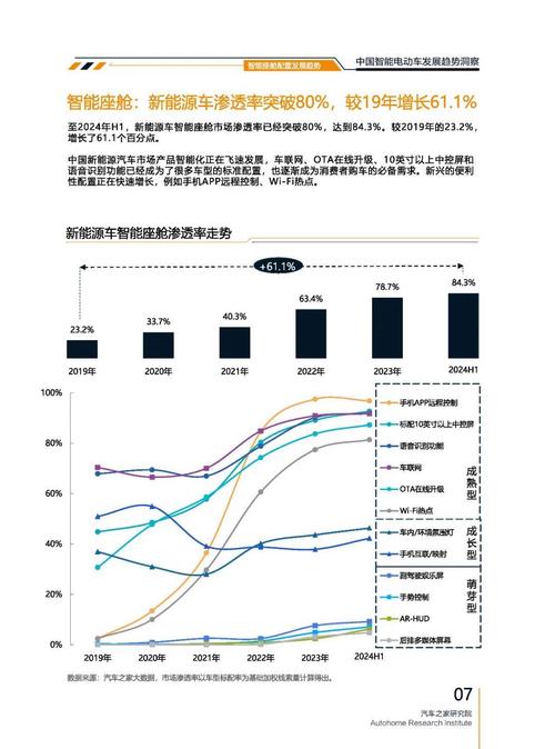 重庆江津区耀环康企业管理咨询起亚对未来市场的预测，名爵汽车品牌文化的传播